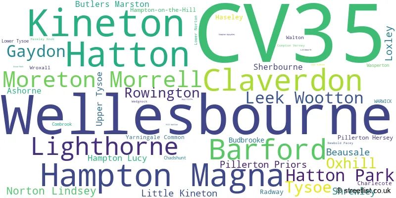 A word cloud for the CV35 postcode