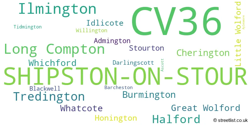 A word cloud for the CV36 postcode