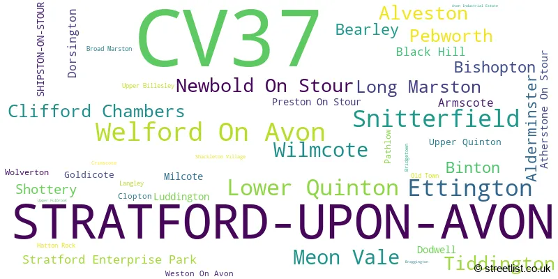 A word cloud for the CV37 postcode