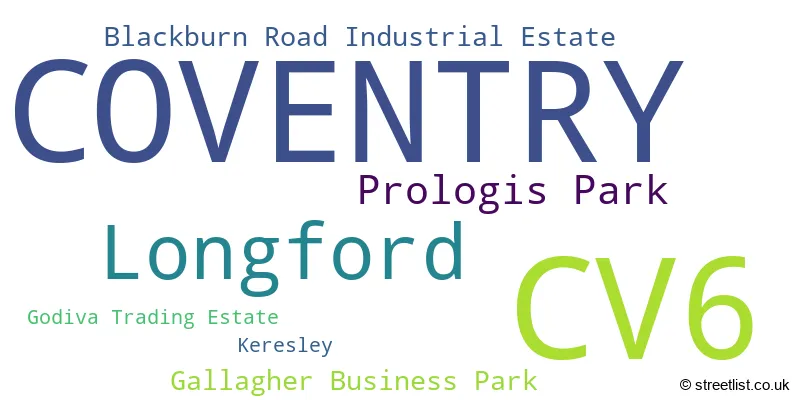 A word cloud for the CV6 postcode