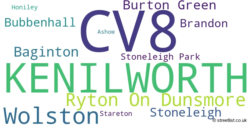 A word cloud for the CV8 postcode