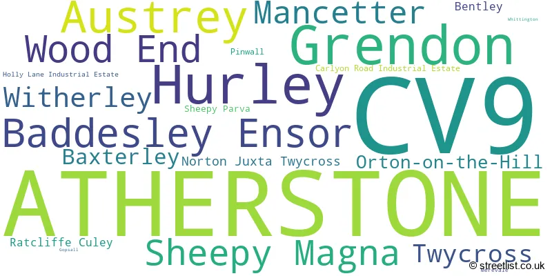 A word cloud for the CV9 postcode