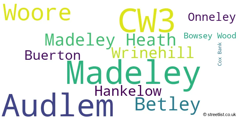 A word cloud for the CW3 postcode