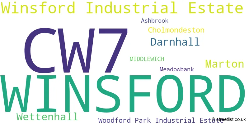 A word cloud for the CW7 postcode