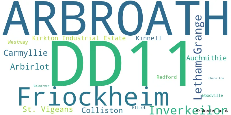 A word cloud for the DD11 postcode