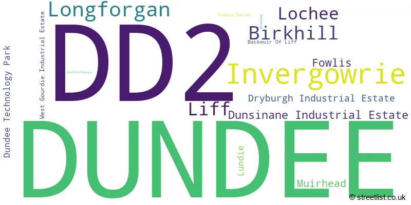 A word cloud for the DD2 postcode