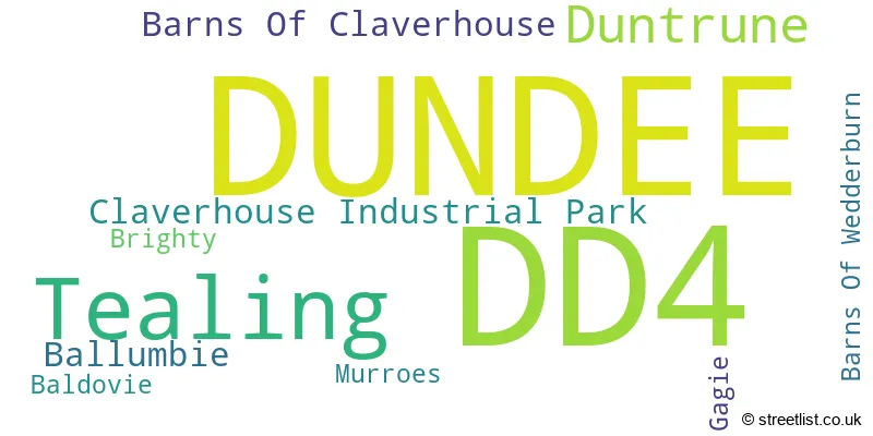 A word cloud for the DD4 postcode