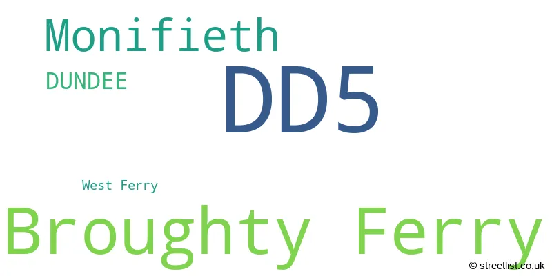 A word cloud for the DD5 postcode