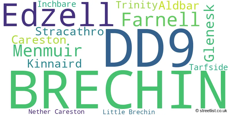 A word cloud for the DD9 postcode