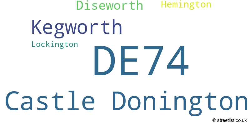 A word cloud for the DE74 postcode