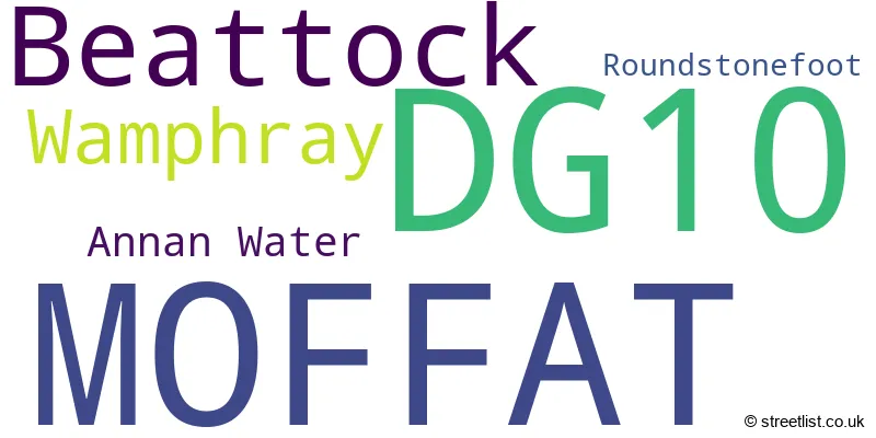 A word cloud for the DG10 postcode