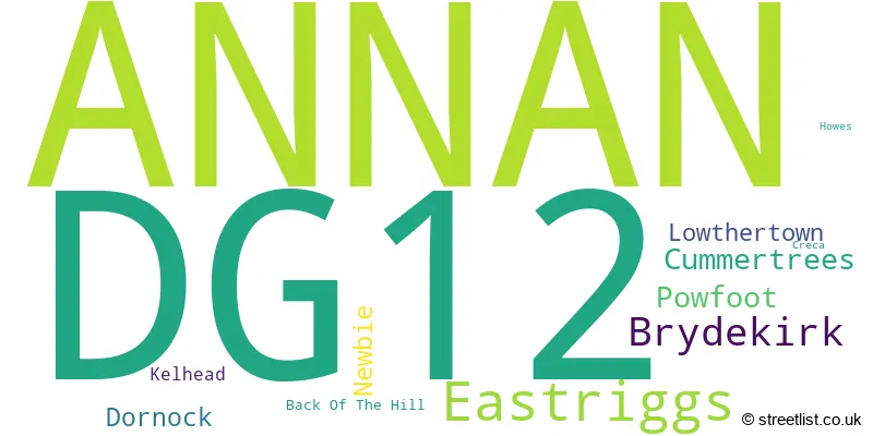A word cloud for the DG12 postcode