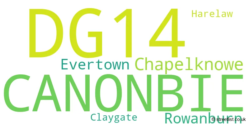 A word cloud for the DG14 postcode