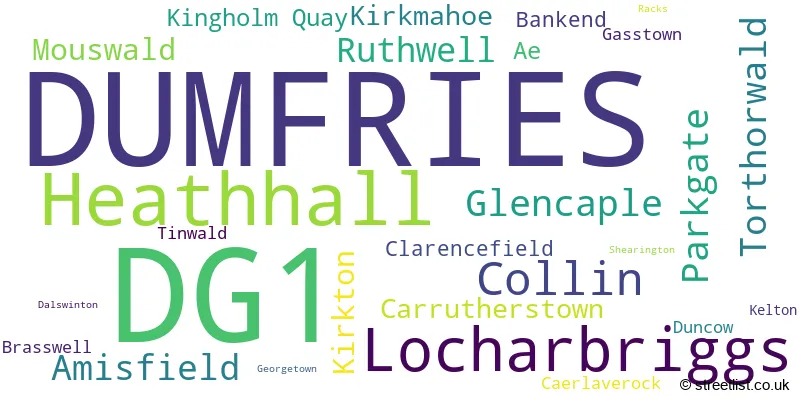 A word cloud for the DG1 postcode