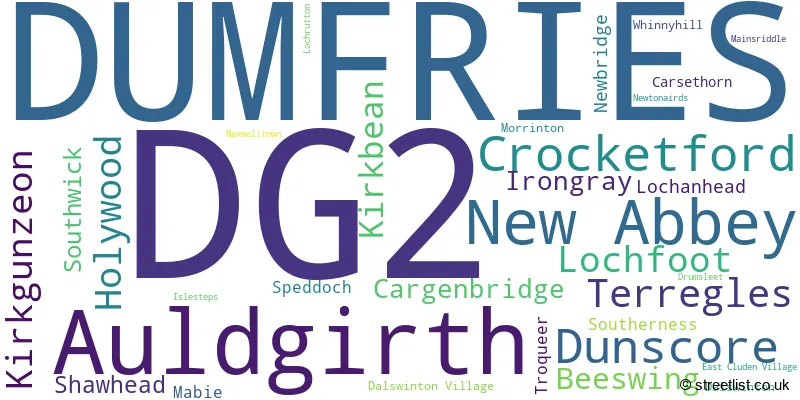 A word cloud for the DG2 postcode