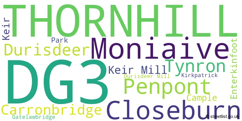 A word cloud for the DG3 postcode