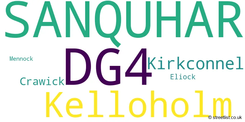 A word cloud for the DG4 postcode
