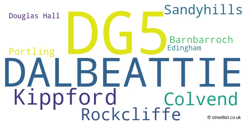 A word cloud for the DG5 postcode