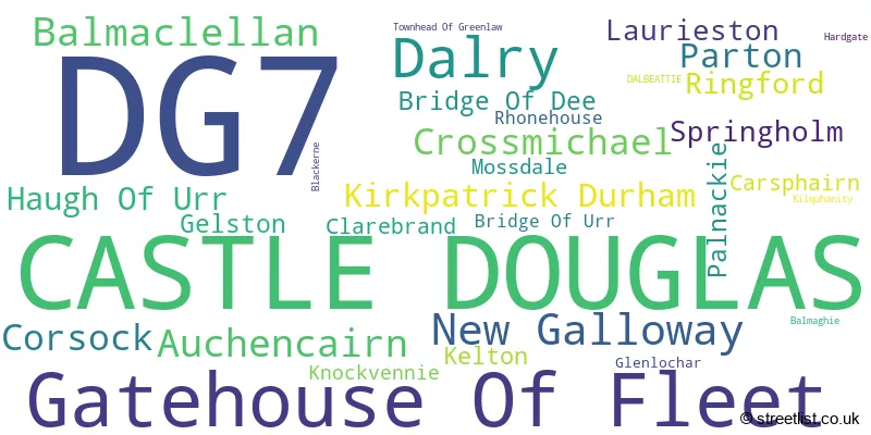 A word cloud for the DG7 postcode