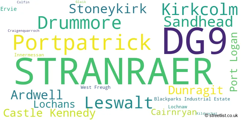 A word cloud for the DG9 postcode