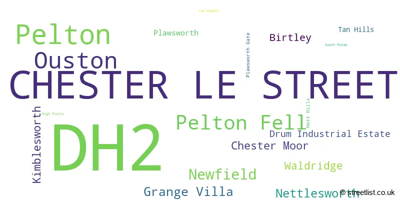 A word cloud for the DH2 postcode