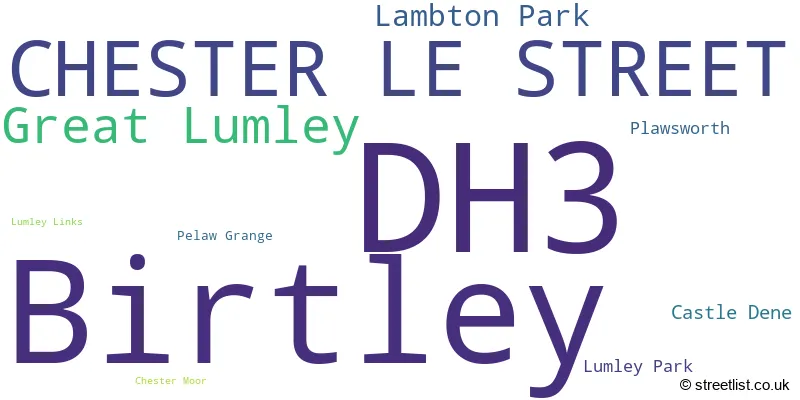A word cloud for the DH3 postcode
