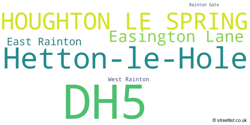 A word cloud for the DH5 postcode
