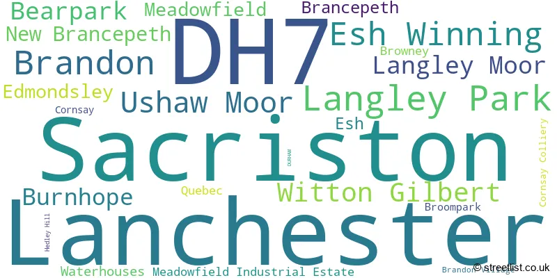 A word cloud for the DH7 postcode