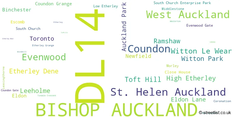 A word cloud for the DL14 postcode