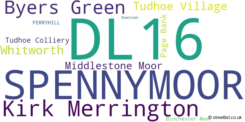 A word cloud for the DL16 postcode