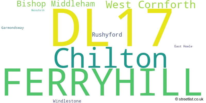 A word cloud for the DL17 postcode
