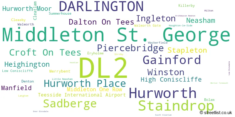 A word cloud for the DL2 postcode