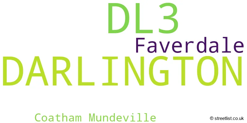 A word cloud for the DL3 postcode