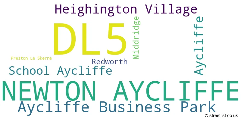 A word cloud for the DL5 postcode