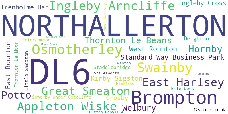 A word cloud for the DL6 postcode