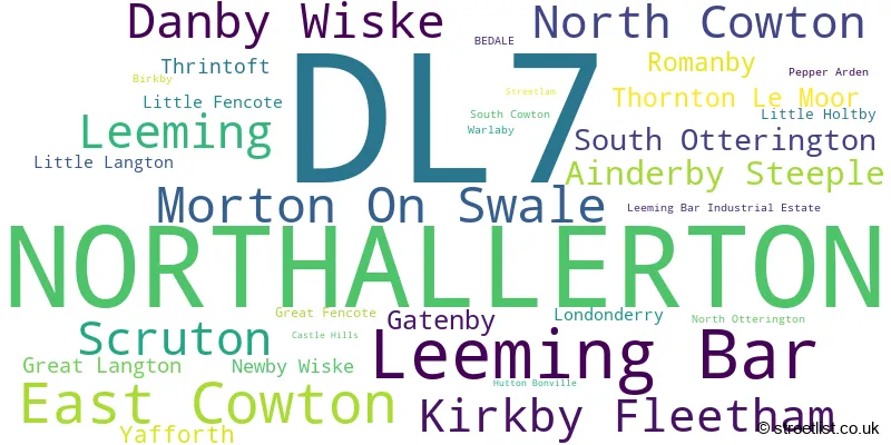 A word cloud for the DL7 postcode