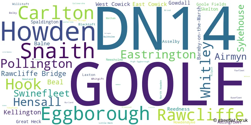 A word cloud for the DN14 postcode
