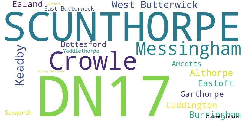 A word cloud for the DN17 postcode