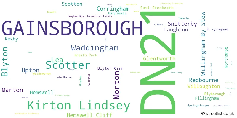 A word cloud for the DN21 postcode