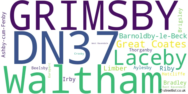 A word cloud for the DN37 postcode
