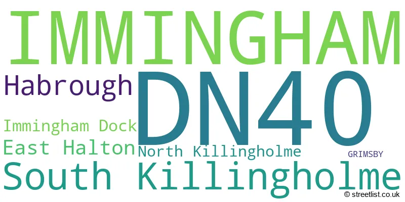 A word cloud for the DN40 postcode