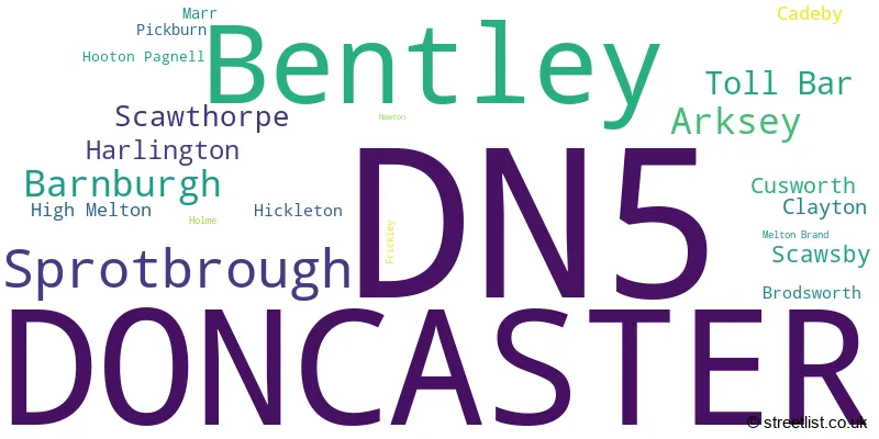 A word cloud for the DN5 postcode