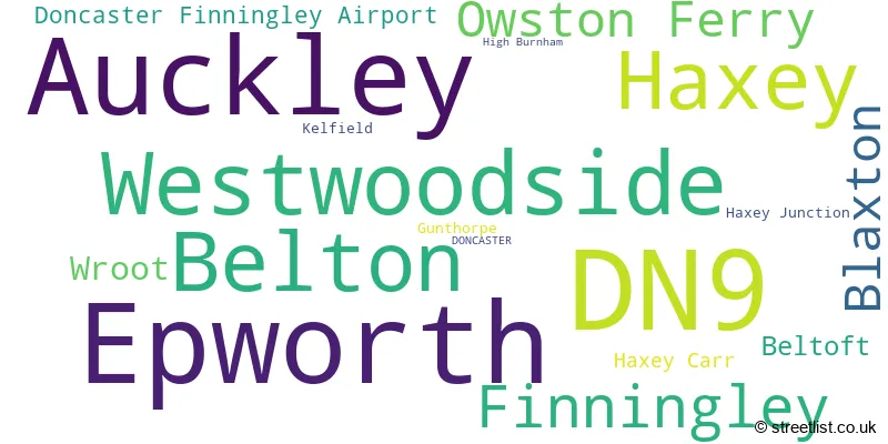 A word cloud for the DN9 postcode