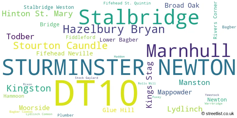 A word cloud for the DT10 postcode