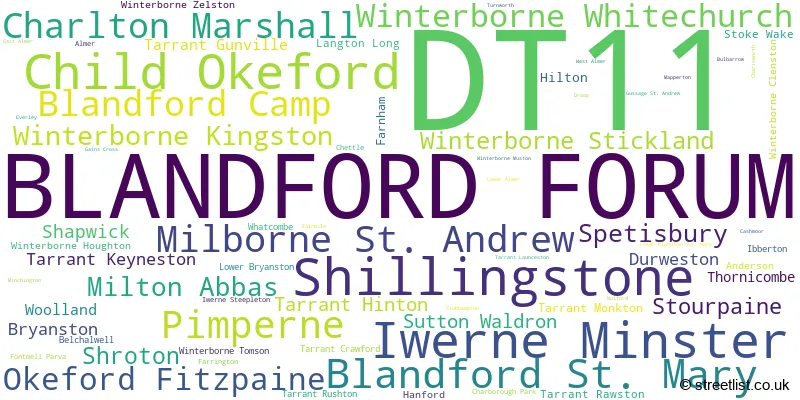 A word cloud for the DT11 postcode