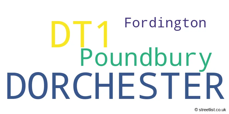 A word cloud for the DT1 postcode
