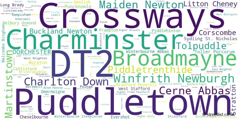 A word cloud for the DT2 postcode