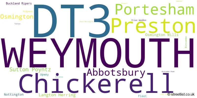 A word cloud for the DT3 postcode