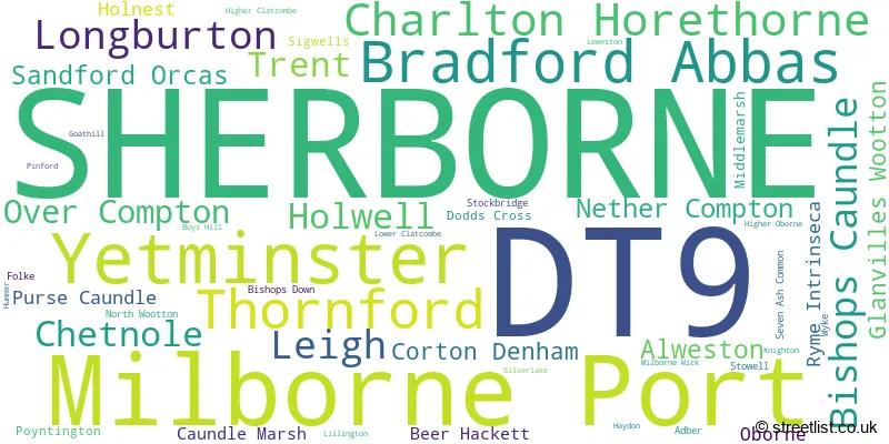A word cloud for the DT9 postcode