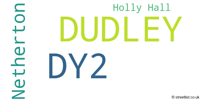 A word cloud for the DY2 postcode
